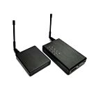 TBR-2455: Wireless AV Tx / RX kit